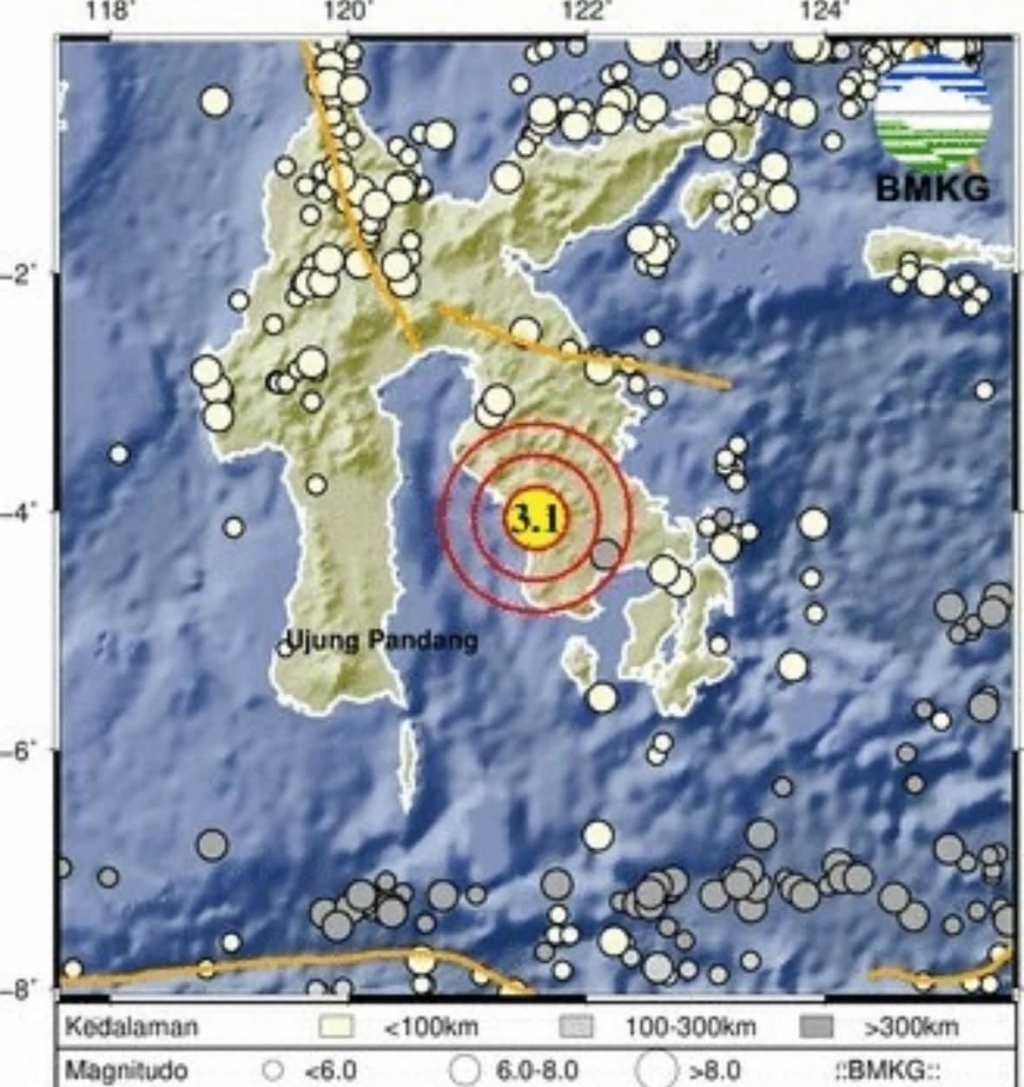 UPDATE INFO GEMPA