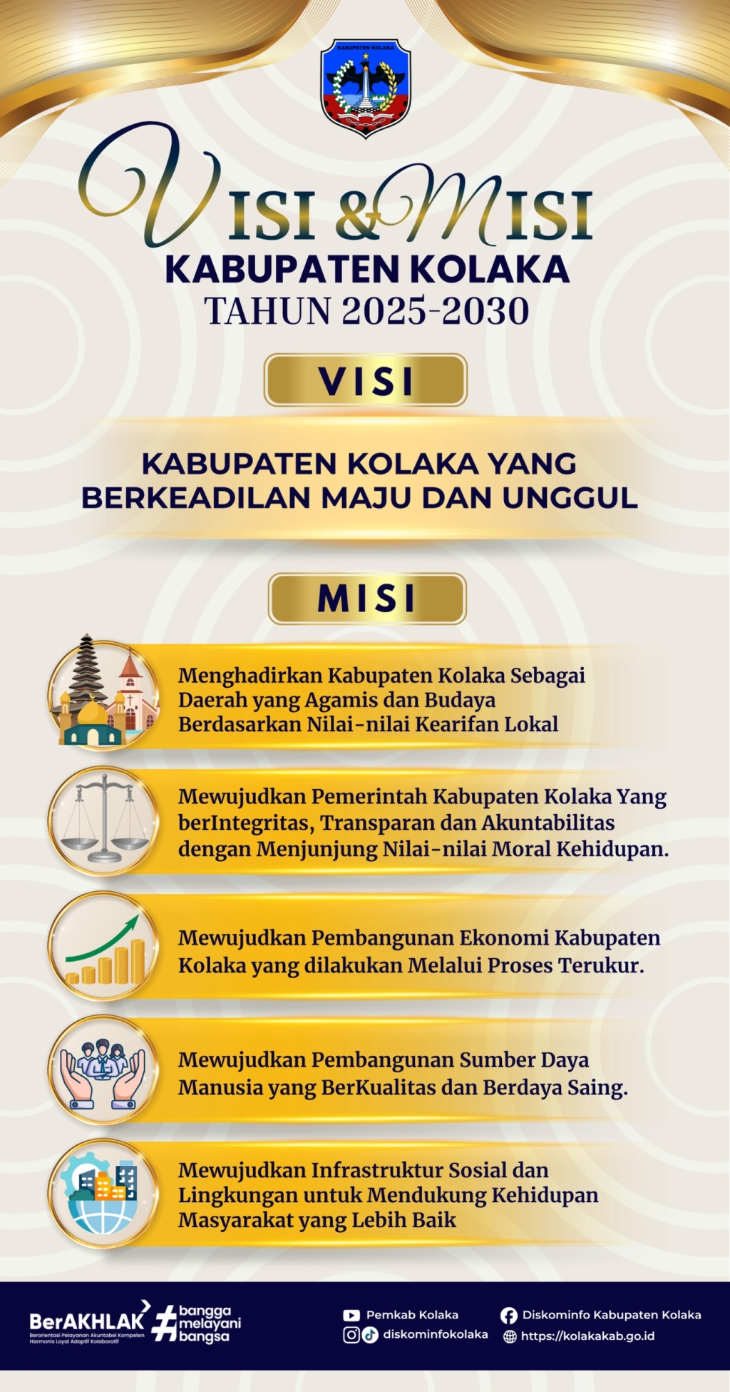 Visi Misi